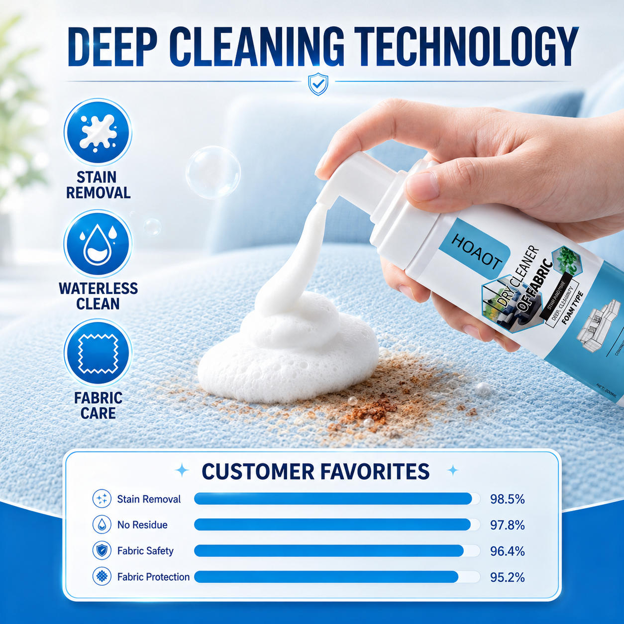 Deep Clean Without Water Instant Foam Fabric Cleaner Removes Dirt • Refreshes Fabric • Easy To Use 🔥 Buy 1 Get 1 FREE