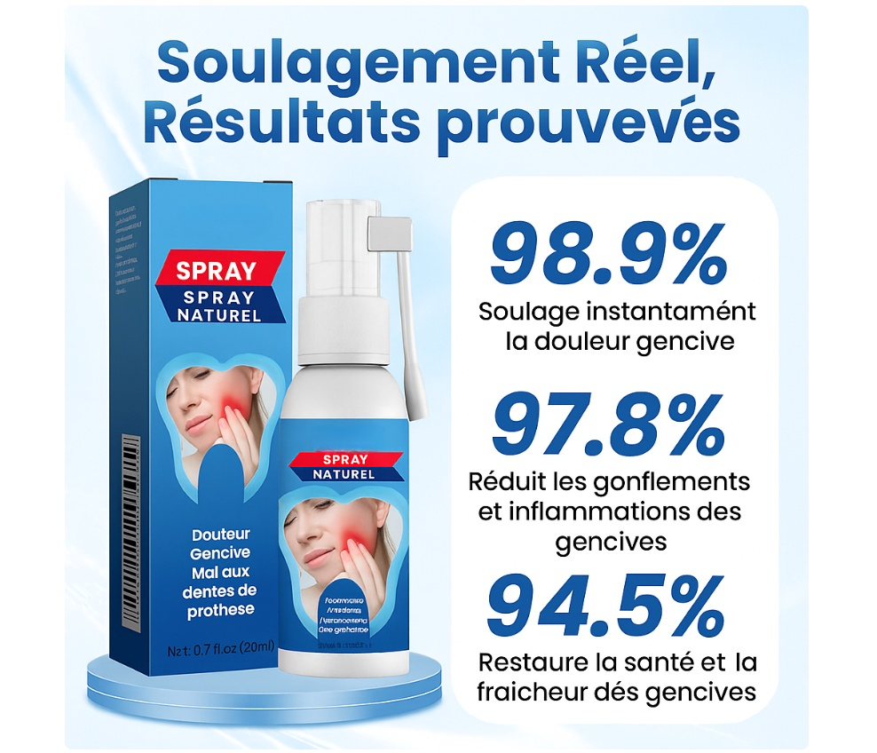 FINI LES DOULEURS DENTAIRES INSUPPORTABLES EN QUELQUES SECONDES