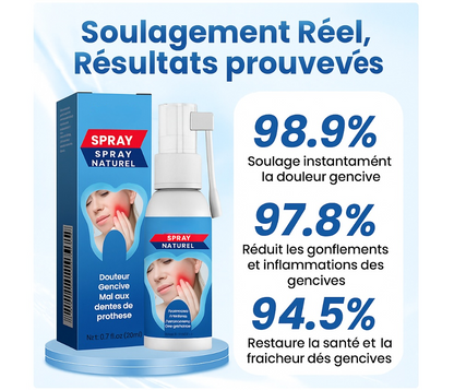 FINI LES DOULEURS DENTAIRES INSUPPORTABLES EN QUELQUES SECONDES